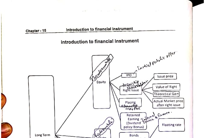 your financial and cost accounting tutor